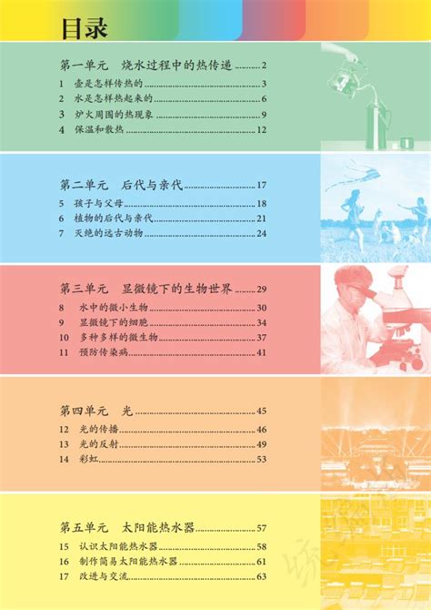 目录人教版2019年审定五年级科学上册课本人教版小学课本