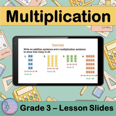 Multiplication Powerpoint Lesson Slides For 3rd Grade Made By Teachers