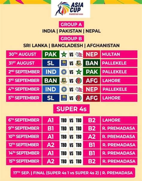 Asia Cup 2023 Schedule | Asia Cup Schedule Time - One News Page VIDEO