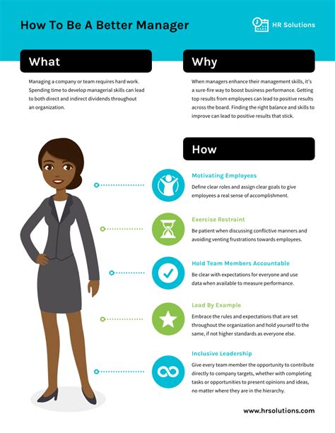 40 Hr Infographic Templates For Talent Management Venngage