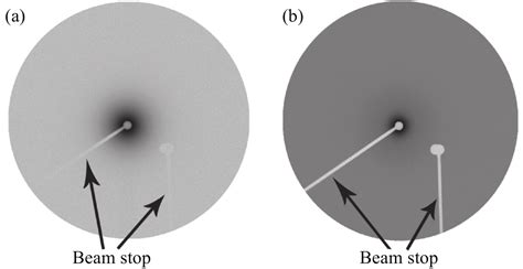 Structural Characterization Of Sic Nanoparticles