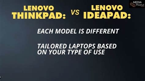 Lenovo Thinkpad Vs Ideapad: Which Is Better? | Comparison 2024