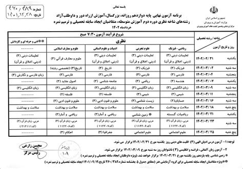 امتحانات خرداد پایه دهم و یازدهم 1402 نهایی شد