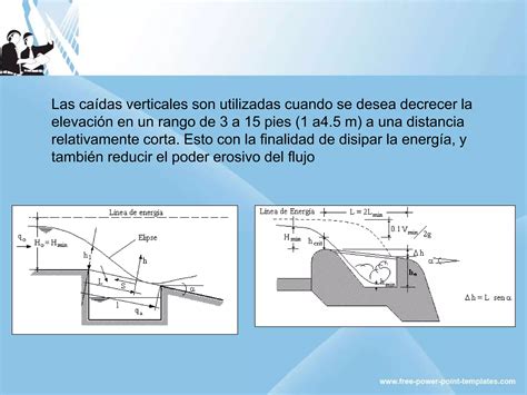 Hidraulica Caidas Ppt Pptx