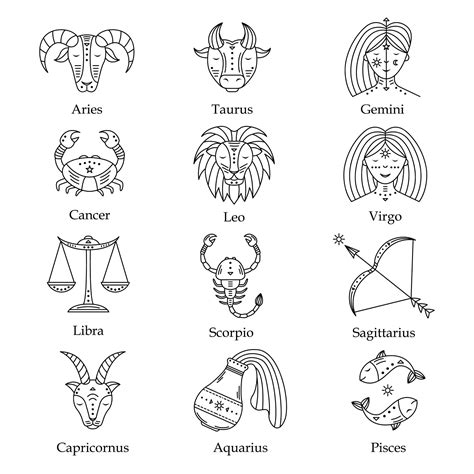 Zodiac Signs And Meanings