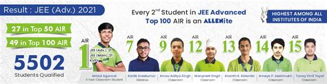 JEE Advanced Coaching Center In Hisar Advanced IIT JEE Classes ALLEN