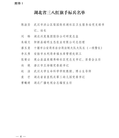 国家和省级表彰！恩施这些集体和个人上榜！湖北省武汉市农业