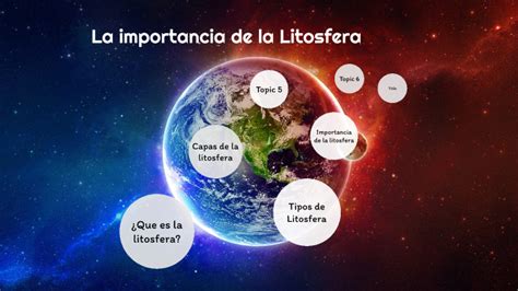 La Litosfera By Andres Santiago Rodriguez Garcia On Prezi