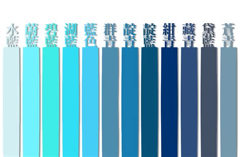 Pantone色（4秒中文名字）