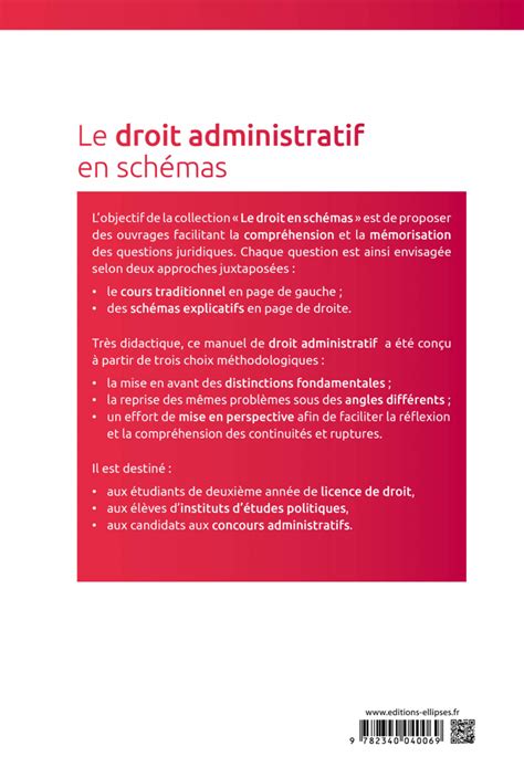 Le Droit Administratif En Sch Mas E Dition