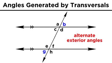 How To Name Angles In Geometry