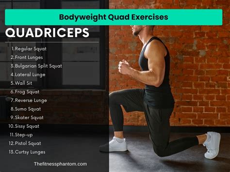 Full List of Bodyweight Exercises by Muscle Group with PDF - The ...