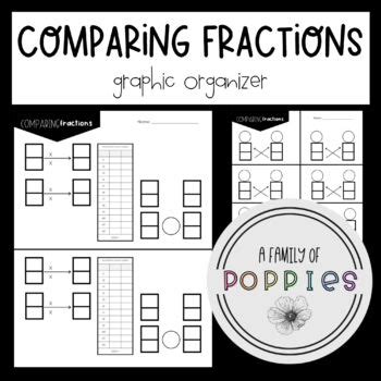 Comparing Fractions Graphic Organizer - Fraction Graphic Organizer