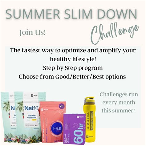 Summer Slim Down Simple Fun Keto