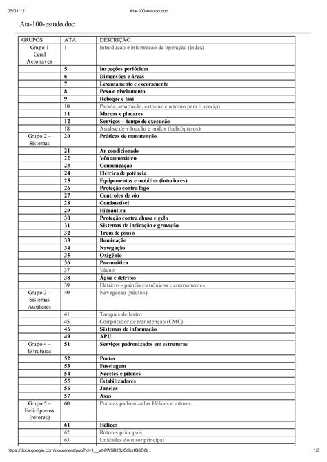 Ata 100-estudo | PDF