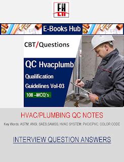 Cbt Aramco Qa Qc Hvac Plumbing Inspector Qualification Guideline