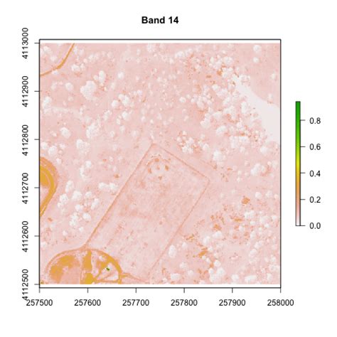 Creating A Raster Stack From Hyperspectral Imagery In Hdf Format In R