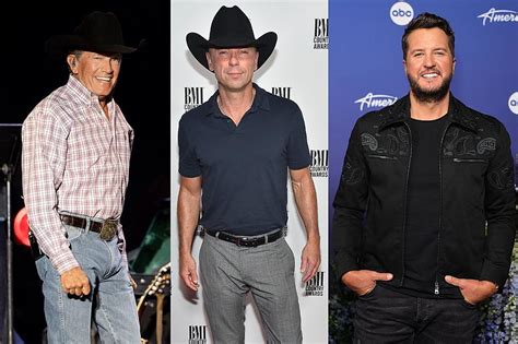 20 Top Grossing Country Artists Of All Time