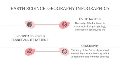 Earth Science: Geography Infographics | Google Slides