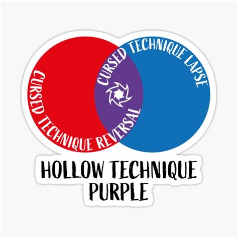 "Hollow Technique Purple" Sticker for Sale by Meltey | Redbubble