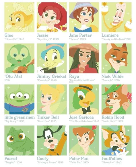 Pin by Tatiana Cervantes on Disney in 2024 | Disney princess artwork ...