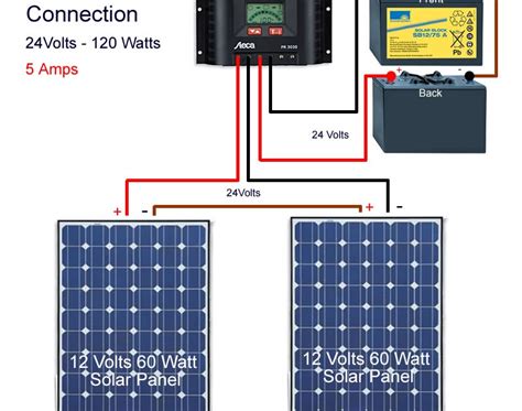 Solar Panel Series Wiring Diagram - Fab Aid