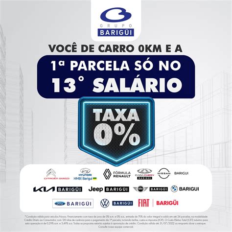 Concessionárias Do Pr E Sc Vendem Carros Novos Com Taxa Zero Em Julho