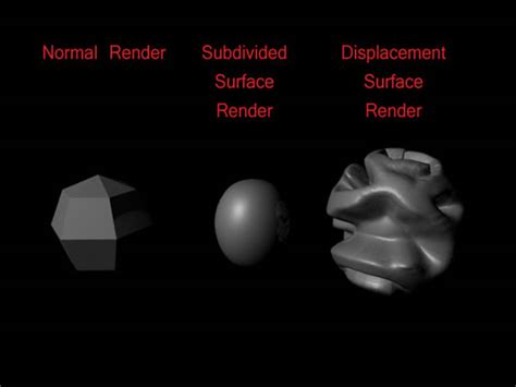 A First Look At Illuminate Labs Turtle For Maya Jeff Mottle