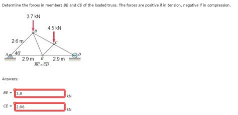 Solved Determine The Forces In Members Be And Ce Of The Chegg