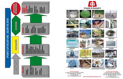 PDF HIDROELÉCTRICAS ESTUDIOS DE ESTUDIOS PDF file Elaboración y