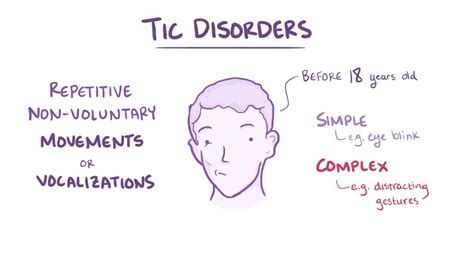 Tourette Syndrome Video Anatomy And Definition Osmosis