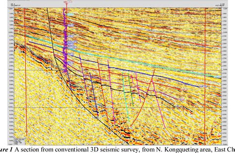 Figure From Improved Interpretability Via Dual Sensor Towed Streamer