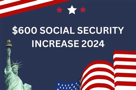 Social Security 600 Increase Ssi 2024 Ree Lenora