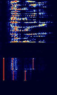 ICAO Selcal - Signal Identification Wiki