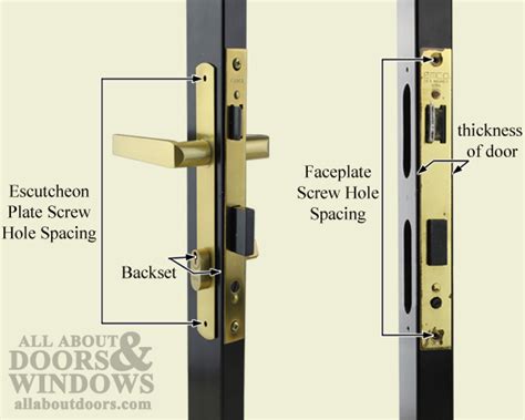 Storm Security Door Mortise Lock Replacement Guide