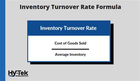 How To Calculate Inventory Turnover Rate Steps Formula