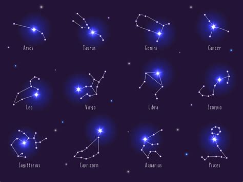 星座一覧の検索結果 Yahoo きっず検索