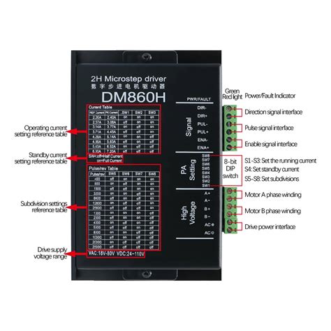 Dm H Original Dsp High Current A Stepper Motor Driver Controller