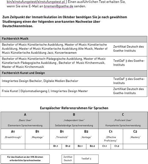 Informationen F R Ausl Ndische Bewerberinnen Und Bewerber Pdf