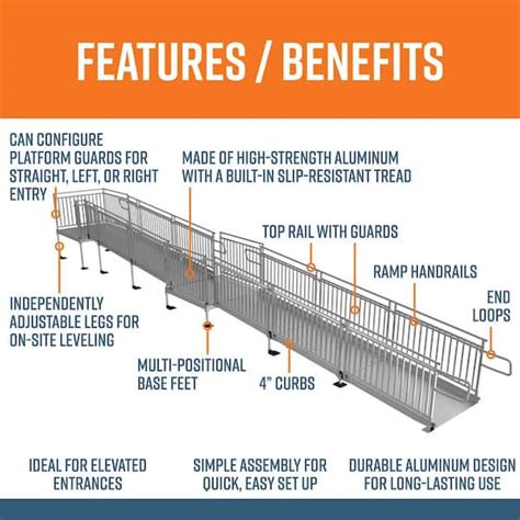 Aluminum Wheelchair Ramp Parts Best Wholesale Brunofuga Adv Br