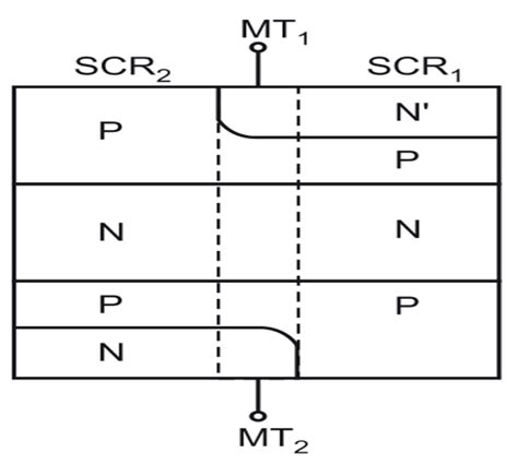 What is DIAC? Working, Symbol, Construction, Characteristics ...