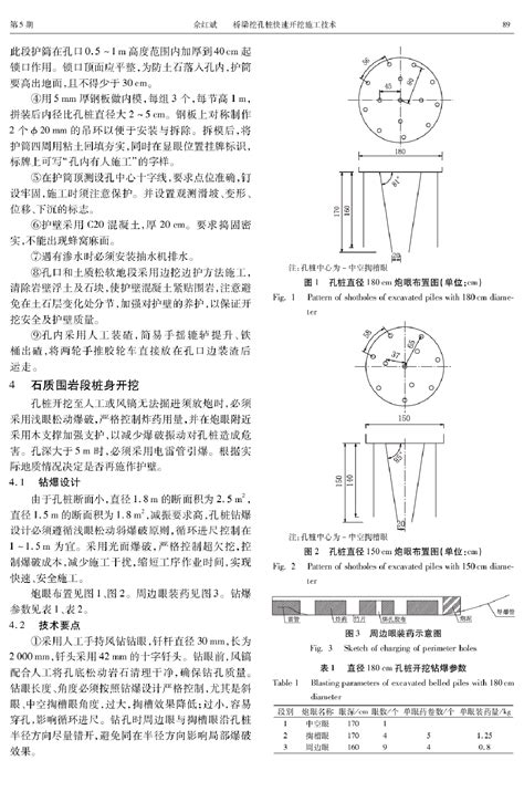 桥梁挖孔桩快速开挖施工技术施工工艺土木在线