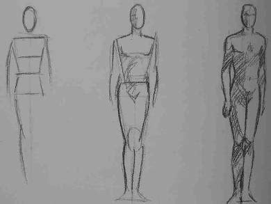 Learning To Draw Human Body