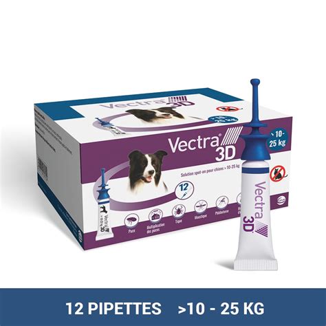 Pipettes Antiparasitaires Vectra 3D Spot On Chien Antiparasitaires