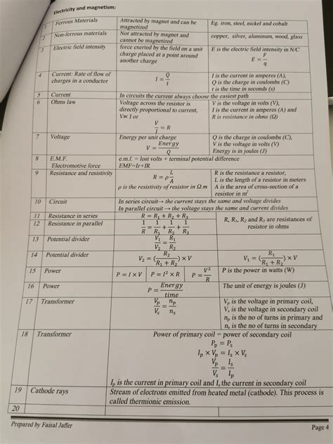 Physics 0625 All Physics Formulas Igcse Cie Rigcse