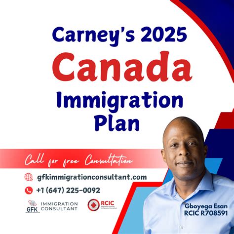 Carneys 2025 Canada Immigration Plan - GFK Immigration Consultant
