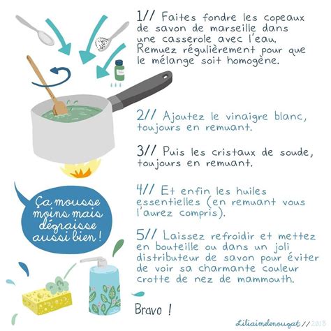 Recette Du Liquide Vaisselle Maison Liliaimelenougat Blog BD Et