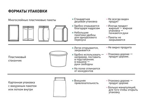 Группа 4. Мясные снеки для мужчин