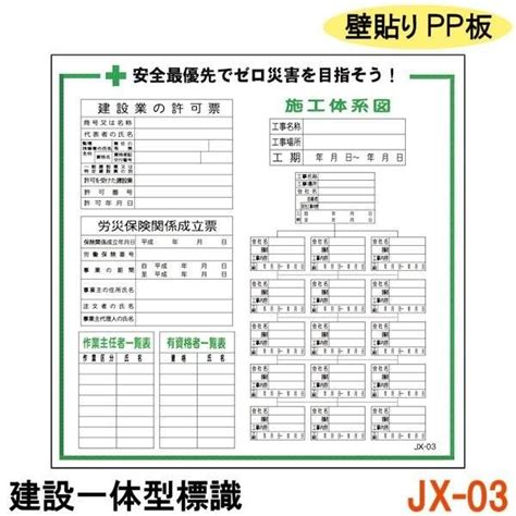 建設一体型標識 Jx 03 壁貼りタイプ Pp製 建設業の許可票 労災保険関係成立票 作業主任者一覧表 有資格者一覧表 施工