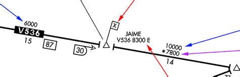 Moca Ifr Chart